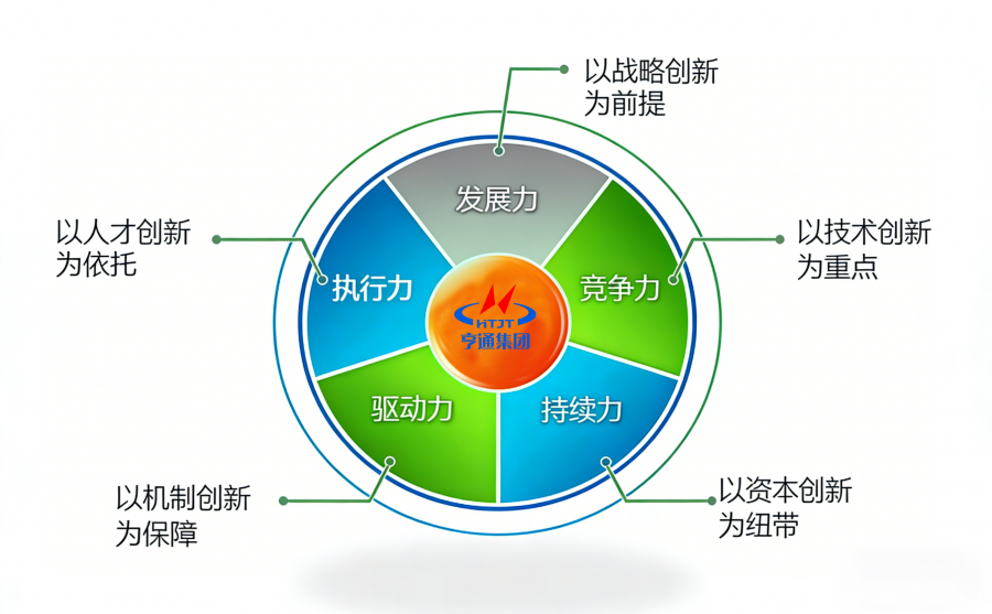 1765520463516725Hg6o.png 图片生成.png